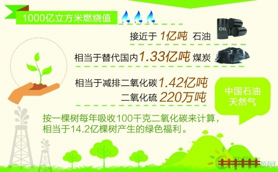 点击打开原图