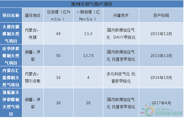 点击打开原图 QQ图片20180515114731