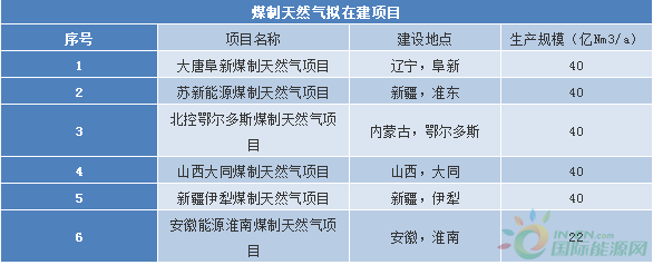 点击打开原图